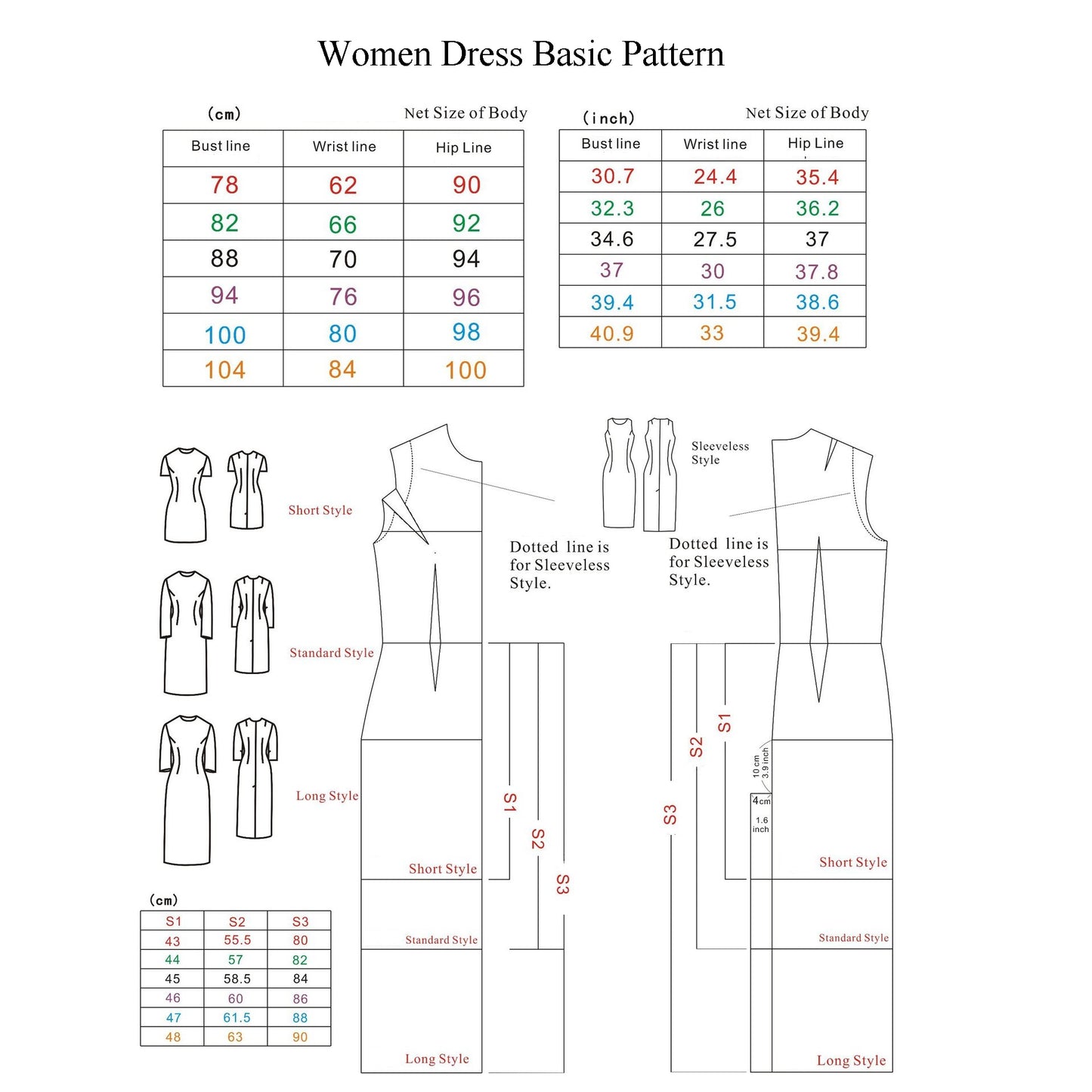 Clocore Multi-Size Dress Sewing Pattern Template | Basic Dress Prototype | Transparent Plastic Material DR101