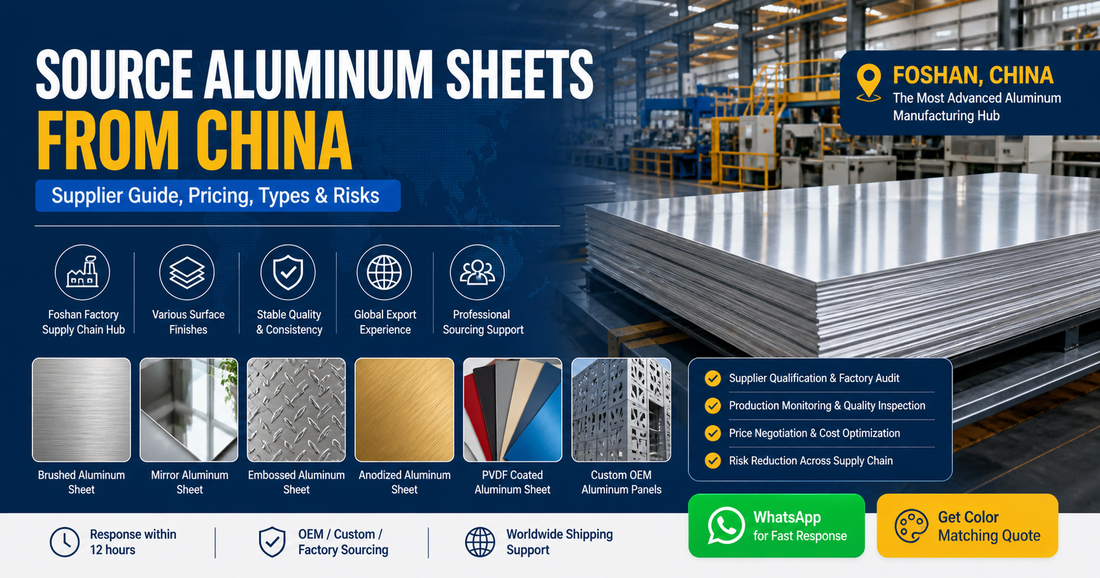 How to Source Aluminum Sheets from China (Factory Guide + Pricing + Sourcing Agent Explained)