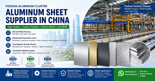 Aluminum Sheet Supplier in China | Foshan Factory Cluster for Architectural & Industrial Applications
