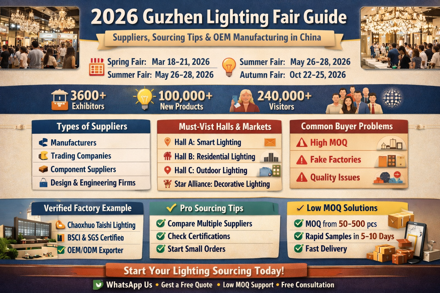 Guzhen Lighting Fair 2026 | China Lighting Manufacturers & OEM Sourcing